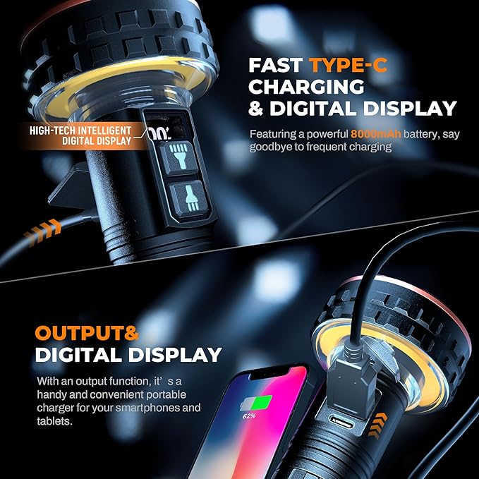 Flashlight, 5000 Lumen Rechargeable LED Flashlight with Digital Display, 8 Modes & IPX4 Waterproof EDC Flashlights with Magnetic Base for Camping, Home, Emergency, Rescue