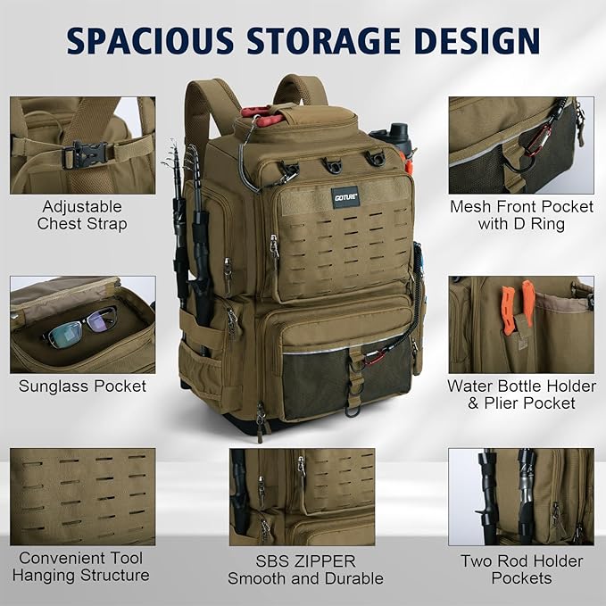 Goture IPX EVA Bottom Fishing Tackle Bag with Rod Holder, Waterproof 600D Fishing Backpack with 8 Lure Pockets & Rain Cover