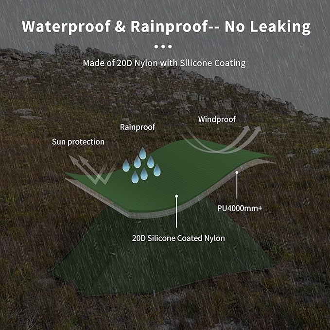 Naturehike Cloud-Up 3 Person Lightweight Backpacking Tent with Footprint - 3 Season Free Standing Dome Camping Hiking Waterproof Backpack Tents