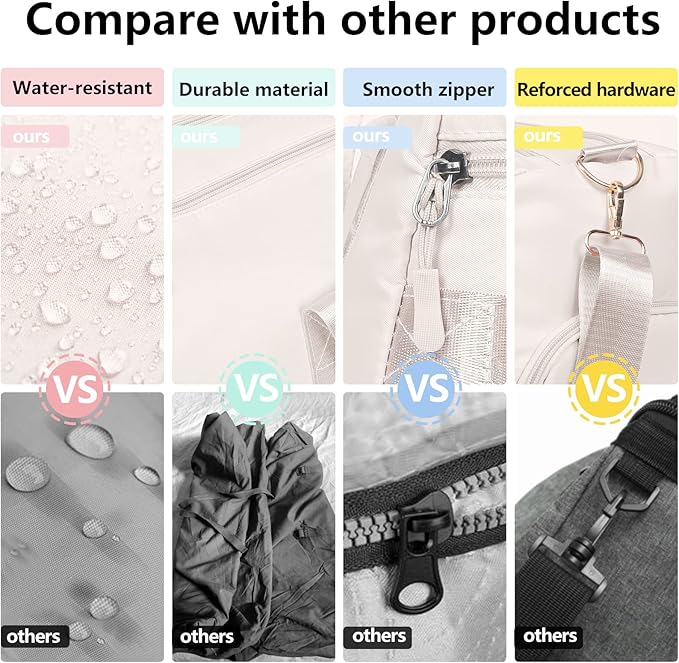 MABROUC Duffle Bag For Women, Sports Duffel Bag for Gym with Wet Pocket & Shoe Compartment, Overnight Weekender Travel Bag