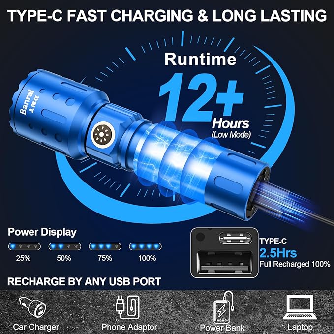 Flashlights High Lumens Rechargeable, 20,000 Lumens Super Bright 1500 Meters Long Range Small Powerful Flashlight, 6 Modes LED Tactical Pocket Waterproof Flash Light for Home Emergency (2, Blue)