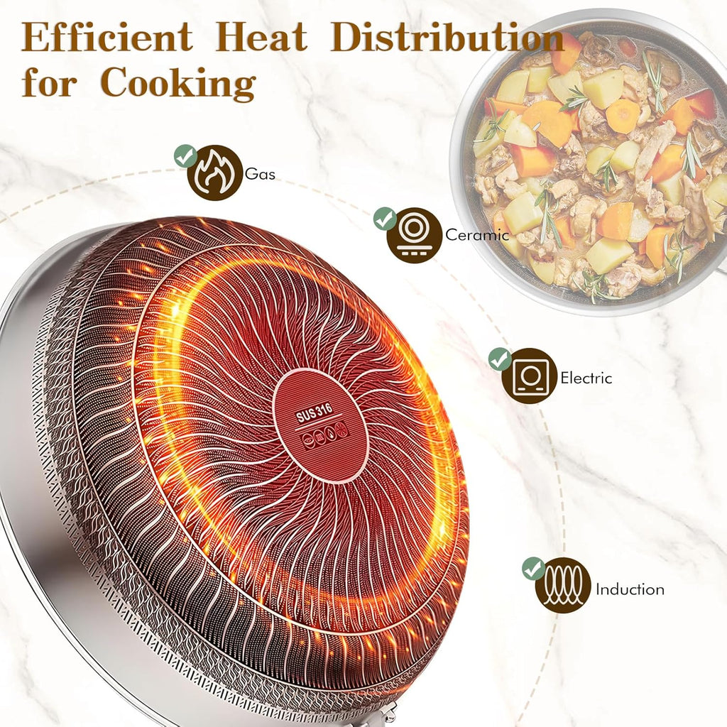 MDHAND 12 Inch Nonstick Frying Pan, Premium Stainless Steel Skillet with Stay-Cool Handle, No Coating, Dishwasher-Friendly, Oven-Safe, Induction Ready, Compatible with All Cooktops