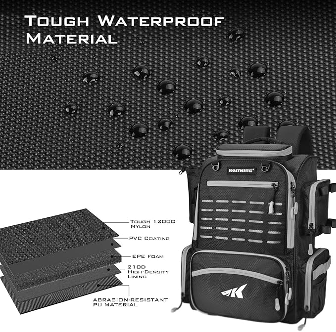 KastKing Bait Boss Fishing Tackle Backpack with Rod Holders-4 Tackle Boxes-Rain Cover,43L Large Storage for Fishing Gear