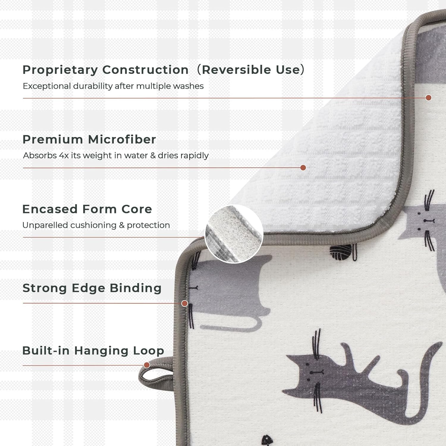 FRESHMINT Printed Dish Drying Mats for Kitchen Counter 2 Pack Absorbent Reversible Drying Mats Microfiber Kitchen Countertop Protector Dishes Drying Pad Extra Large 18"x24" Dish Mat