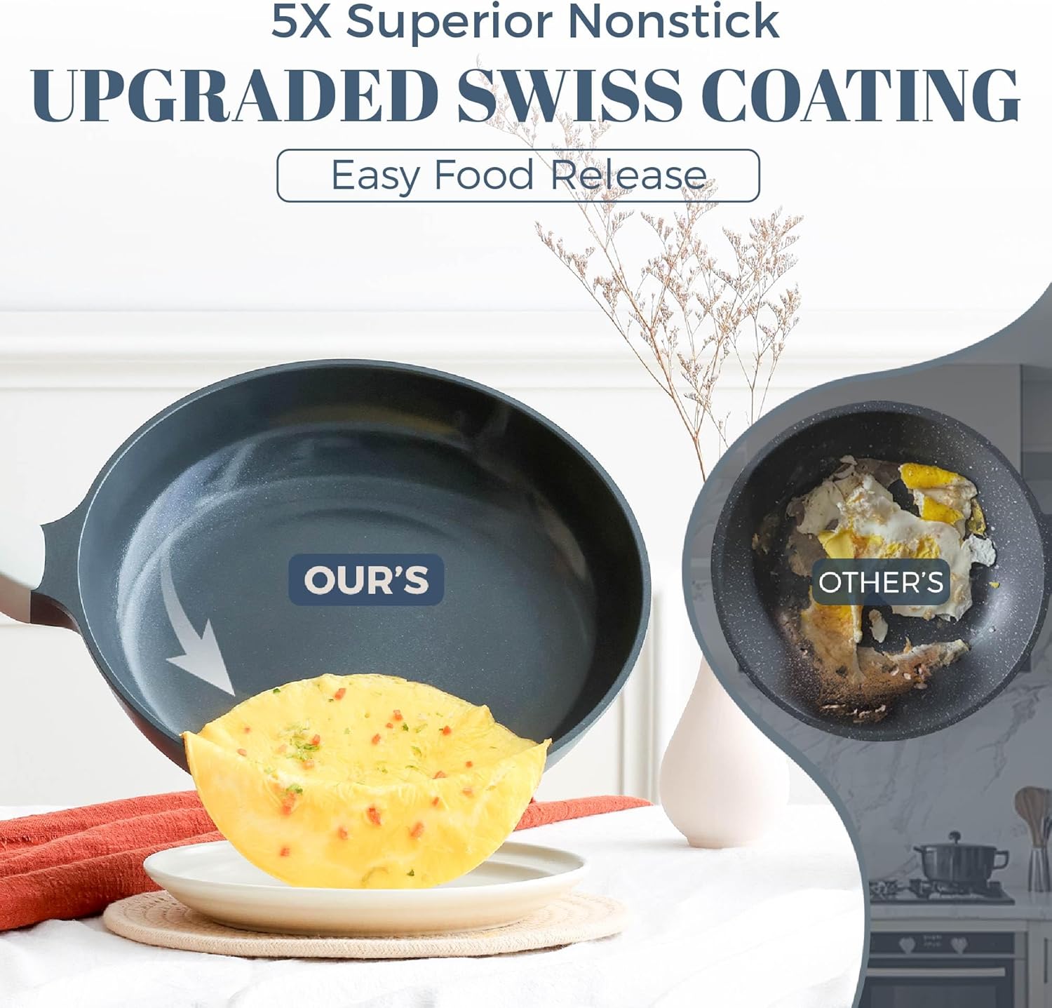 Ceramic Nonstick Deep Saute Pan with Lid, 10/12 Inch Non Toxic Pans with Double Pour Spout, Helper Handle and Lid, Metal Utennsil Safe, Dishwasher Safe, (12 Inch, Gray)