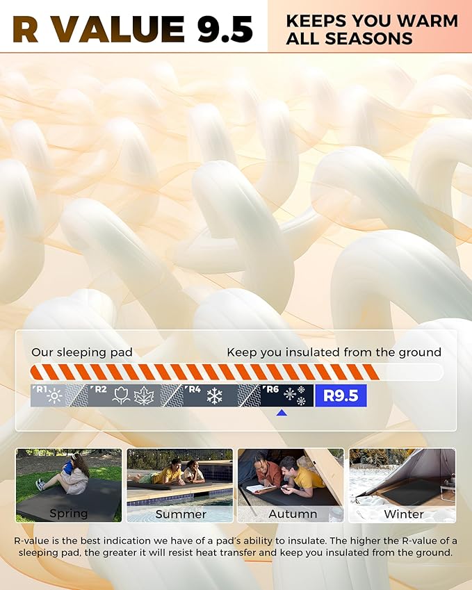 KingCamp Double Sleeping Pad, 2 Person Queen R 7.9 Self Inflating Sleeping Pad, 3" Ultra Thick Full Size Foam Mattress Mat with Pump Sack for Camping Outdoor Tent Car, PVC Free (Black)