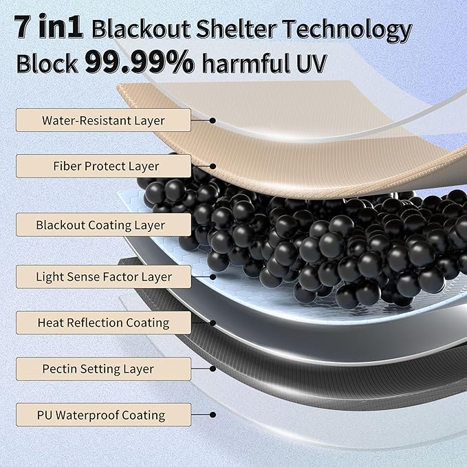 Naturehike Camping Tent Tarp with Poles, Waterproof PU 18000mm+, Anti-UV UPF2000+ Sun Shelter Rain Fly, Tent Canopy for Outdoor Party, Picnic (16.4 x 12.5ft), CNK2350WS015