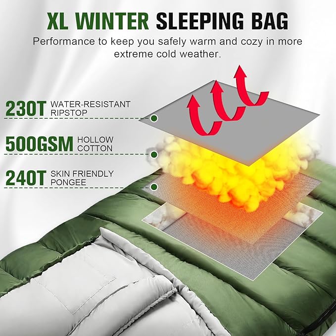 Sleeping Bags for Adults Cold Weather & Warm, Lightweight Compact Camping Backpacking Sleeping Bag for Kids Girls Boys with Compression Sack for Outdoor & Indoor