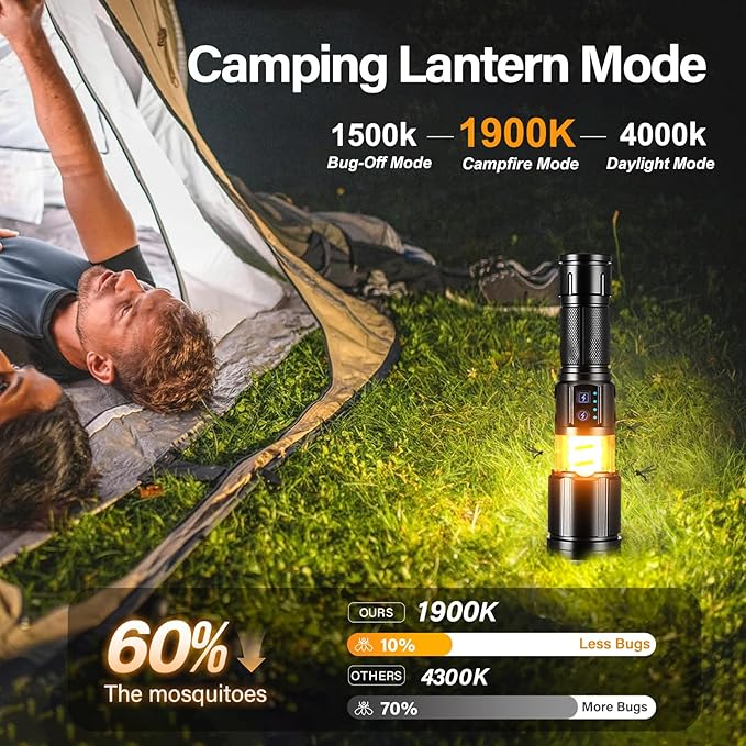 Flashlights 1000 High Lumens with Camping Lanterns, Rechargeable Flashlight for Camping Essentials, Super Bright FlashLights, 8 Modes, Survival Kits for Outdoor Home Emergency Power Outages Hiking