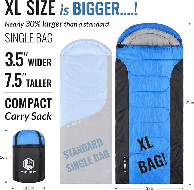 VENTURE 4TH Backpacking Sleeping Bag – XXL, Double and Single Sizes - Lightweight Warm & Cold Weather Sleeping Bags for Adults, Kids & Couples – Ideal for Hiking, Camping & Outdoor Adventures