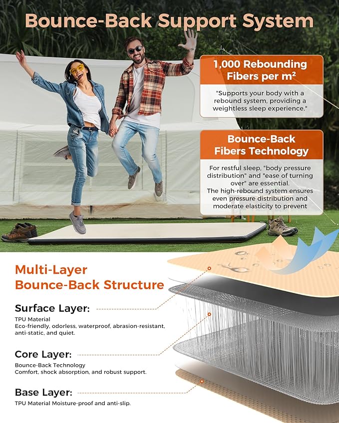 KingCamp Backpacking Sleeping Pad, Double Ultralight Inflatable Sleeping Mat for Camping Portable Noise-Free Air Mattress for Hiking, Tent, Cot & Car Travel