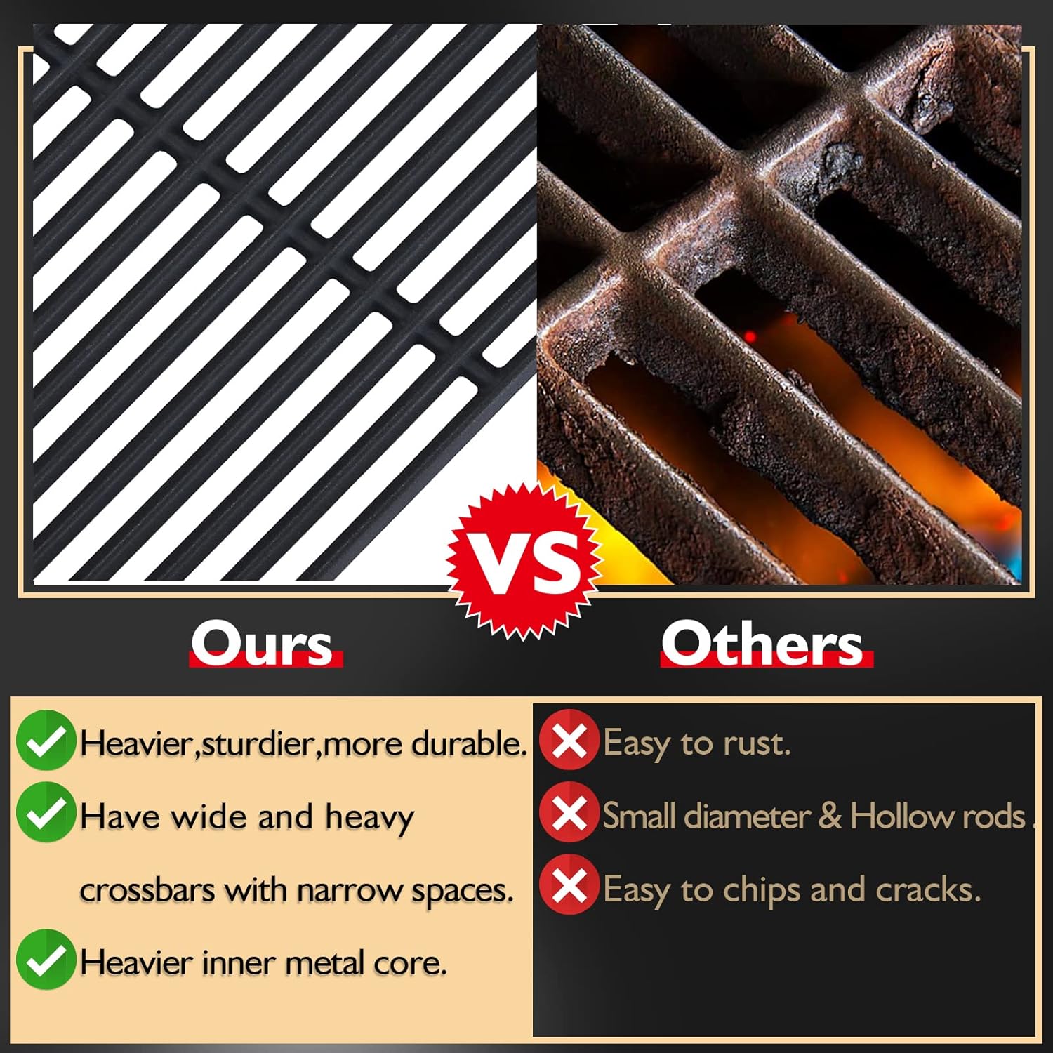 463230515 463239915 Grill Grates Replacement Parts for Charbroil 5 6 Burner G432-001N-W1 463240115 463230512 463230514 463252113 463252114 Charbroil Grill Parts Cast Iron Kenmore Cooking Grates