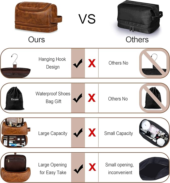 Elviros Toiletry Bag for Mens PU Leather Travel Organizer Kit with Hanging hook, Large Water-resistant Toiletries Bathroom Shaving Bags (Brown)