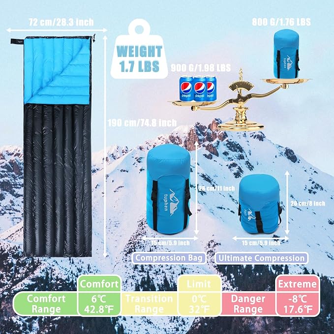 Tuphen Double Sleeping Bag, Sleeping Bag with 2 Pillows, Queen Size XL Bag for 2 People, Cold Warm Weather- 3 Seasons, Waterproof Adults for Camping, Backpacking or Hiking