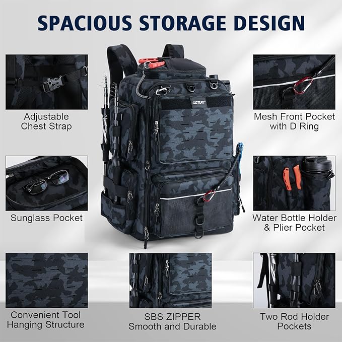 Goture IPX EVA Bottom Fishing Tackle Bag with Rod Holder, Waterproof 600D Fishing Backpack with 8 Lure Pockets & Rain Cover