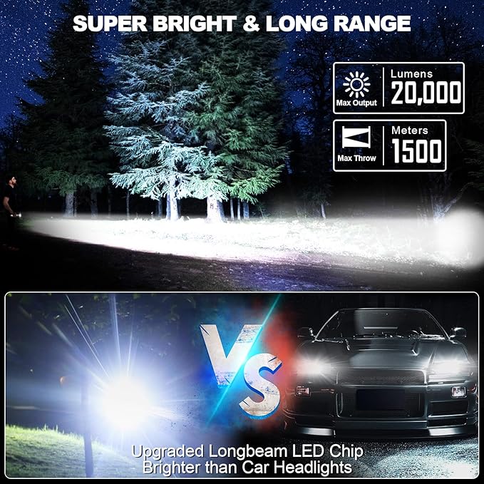 Rechargeable Flashlights High Lumens - 20,000LM Super Bright Small Pocket Magnetic Flashlight, 8 Modes LED Tactical Flash Light, Dual Button Powerful Flashlight for Camping (2, Hunter Green)