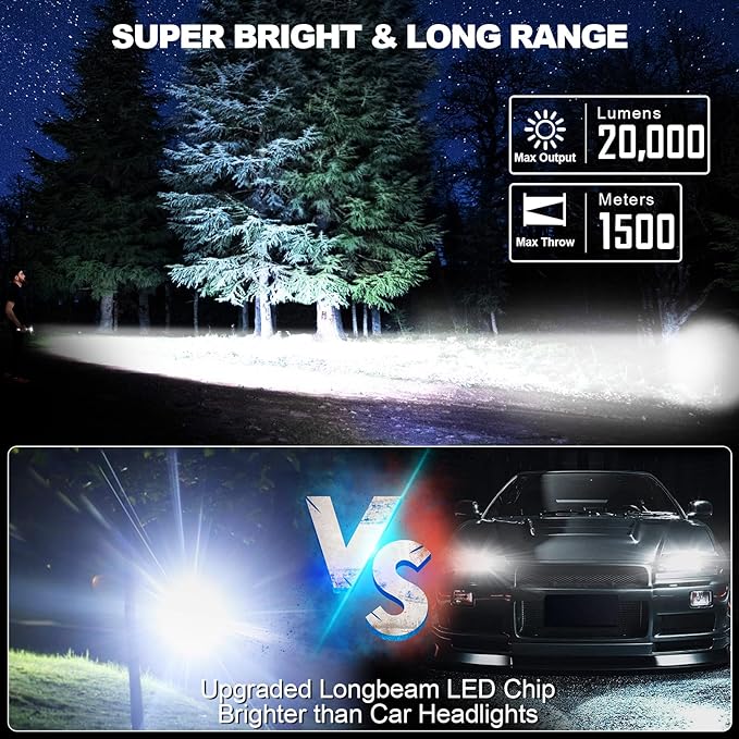 Rechargeable Flashlights High Lumens - 20,000LM Super Bright Small Pocket Magnetic Flashlight, 8 Modes LED Tactical Flash Light, Dual Button Powerful Flashlight for Camping (1, Pure Black)