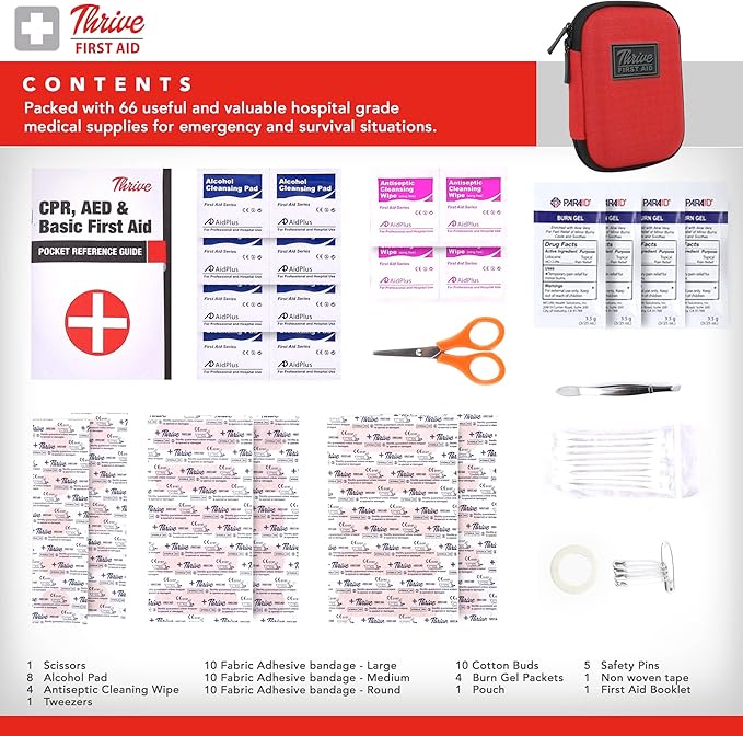 Thrive Travel Essentials Mini First Aid Kit (2 Pack)