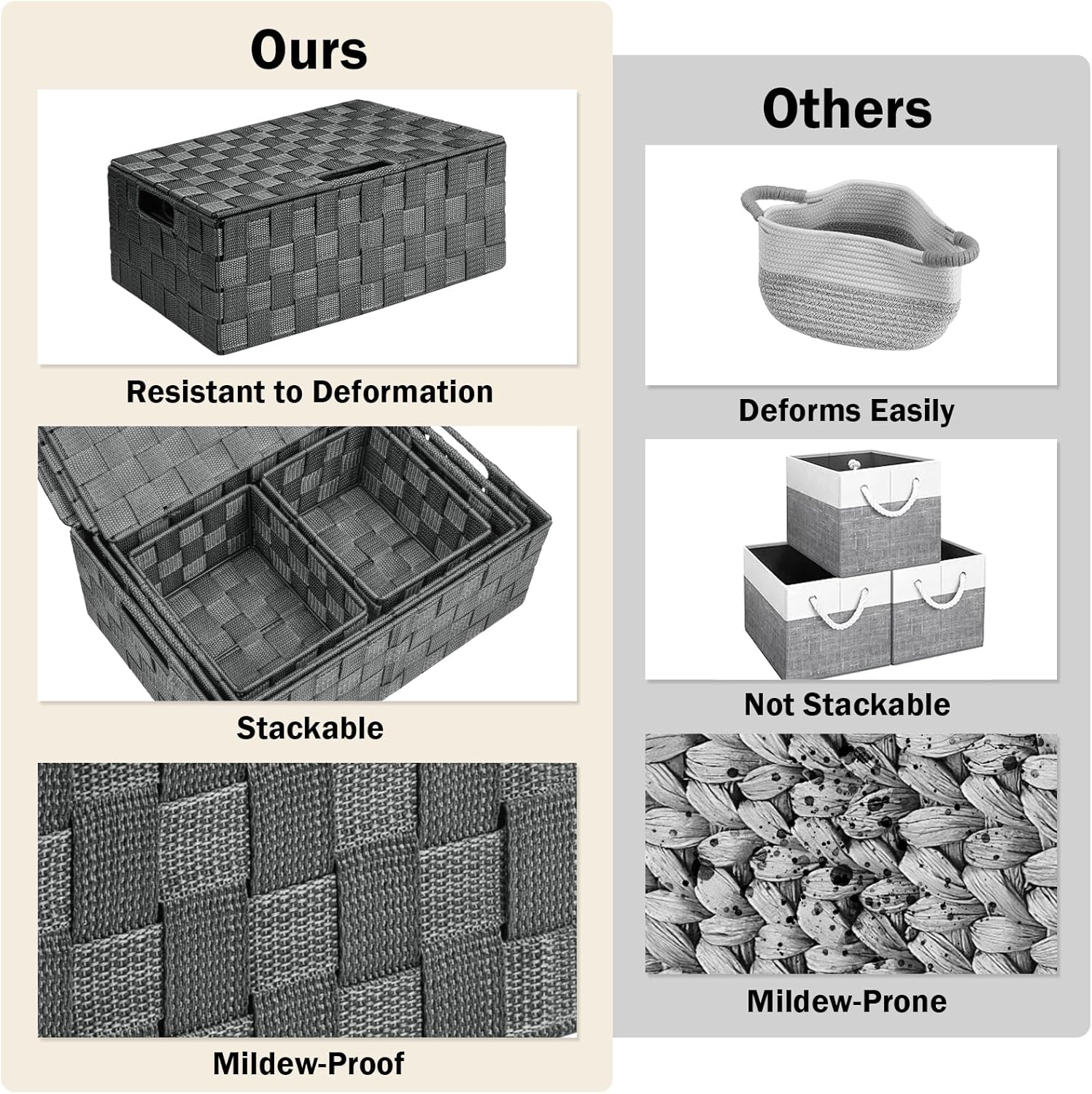 Storage Bins with Lids, Woven Storage Box Organizer Containers Decorative Baskets Cube for Clothes Bedroom Closet Office (5 Pack, Grey)