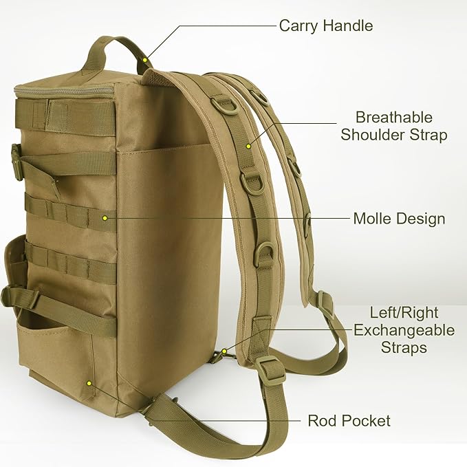 Fishing Backpack Tackle Bag, Fishing Backpack with Rod Holders Large Storage Fishing Tackle Box Backpack, Fishing Rod Bag for Carrying Fishing Gear and Equipment