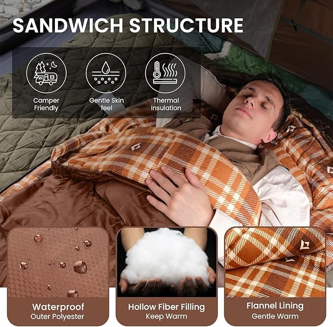 KingCamp Sleeping Bag for Adults, Cold Weather & Warm XL Big and Tall Flannel Sleeping Bags with Compression Sack Portable Waterproof Essentials Gear Accessories for Outdoor Camping
