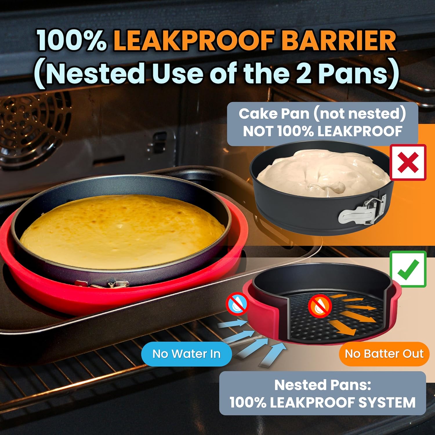 Springform Pan 9 Inch NONSTICK - 9 Springform Cheesecake Pan with LEAKPROOF SILICONE PANprotector - Spring Form Pans 9 Inch - Cheese Cake Pans for Baking in WATER BATH NO FOIL WRAP