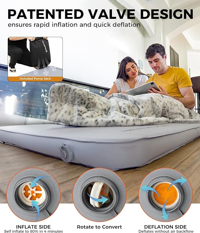 KingCamp Double Sleeping Pad, 2 Person Queen R 15.5 Self Inflating Sleeping Pad, 6"" Ultra Thick Full Size Foam Mattress Mat for Outdoor Camping Tent Car, PVC Free (Medieumgrey)