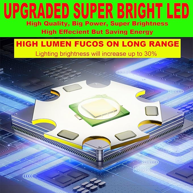 LED Searchlight Spotlights Lantern, Solar Rechargeable Super Bright 10000LM Handheld LED Flashlight, Multifunction Camping Lantern Work Light, 6 Light Modes, Waterproof, Power Bank