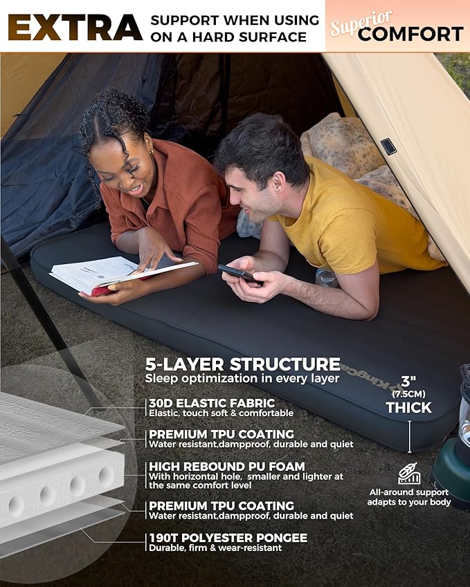 KingCamp Double Sleeping Pad, 2 Person Queen R 7.9 Self Inflating Sleeping Pad, 3" Ultra Thick Full Size Foam Mattress Mat with Pump Sack for Camping Outdoor Tent Car, PVC Free (Black)