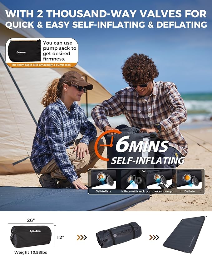 KingCamp Double Sleeping Pad, 2 Person Queen R 7.1/7.9 Self Inflating Sleeping Pad, 3" Ultra Thick Full Size Foam Mattress Mat for Outdoor Camping Tent Car, PVC Free (Grey)