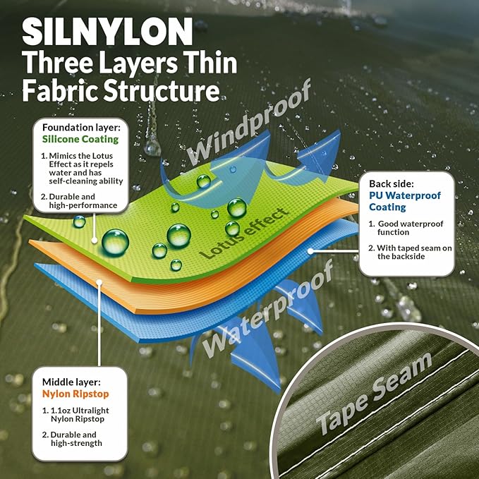 onewind Ultralight One Person Bivy Tent, Backpacking Tent for Single Person Waterproof Silnylon Lightweight for Camping Backpacking Hiking, NO Trekking Pole