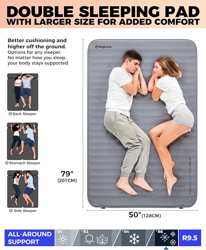 KingCamp Double Sleeping Pad, 2 Person Queen R 7.9 Self Inflating Sleeping Pad, 3" Thick Full Size Foam Mattress Mat with Air Pump for Outdoor Camping Tent Car, PVC Free (Grey)