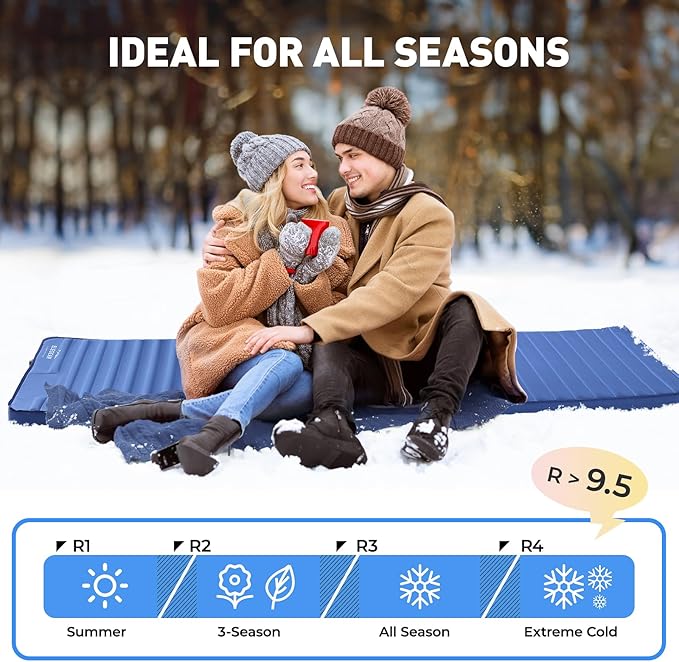 Elegear Air & Foam Camping Sleeping Pad, HexaFoam Camping Mattress Pad with Built-in Foot Pump Memory Foam Camp Pad 4-Season Camp Sleeping Mat for Travel/Car/Tent, Blue