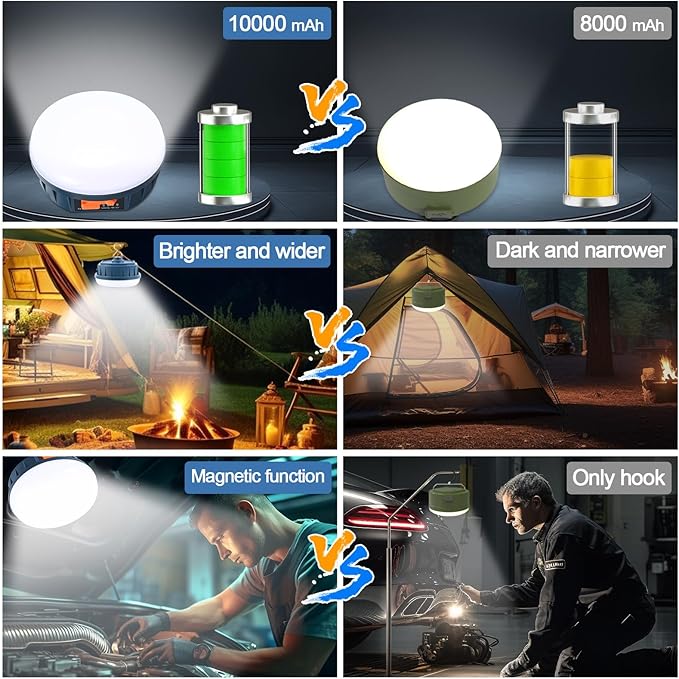 10000mAh LED Hanging Camping Lantern Rechargeable Essentials, 200W Outdoor Camping Tent Lights for Camping Decor, 4000LM Waterproof Backpacking Lanterns for Power Outages, Emergency, Hurricane, Hiking