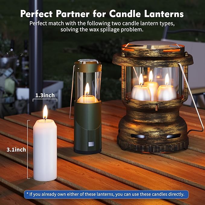 10Pack 15H+ Emergency Candles Long Burning Survival [20H+ Inside Candle Lanterns], 3“ Unscented White Pillar Candle, Survival Candles for Power Outage, Camping, Hurricane