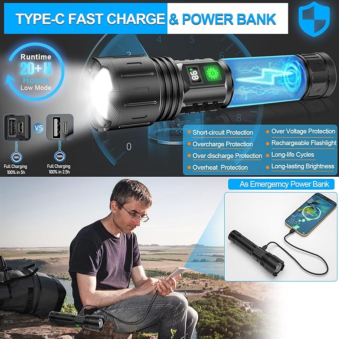 Rechargeable LED Flashlights High Lumens,100000 Lumens & 1500 Meters Super Bright Rechargeable Tactical Flashlight with 5 Modes,Waterproof,Powerful Handheld Flash Light for Camping