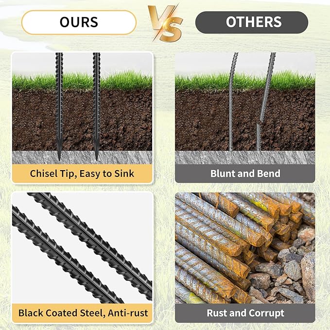 24 Inches Straight Rebar Stakes(20-Pack), 1/2" Diameter Steel Metal Stakes for Garden with Chisel Point End Heavy Duty Ground Anchors for Landscape, Concrete Form, Camping & Trapping Black