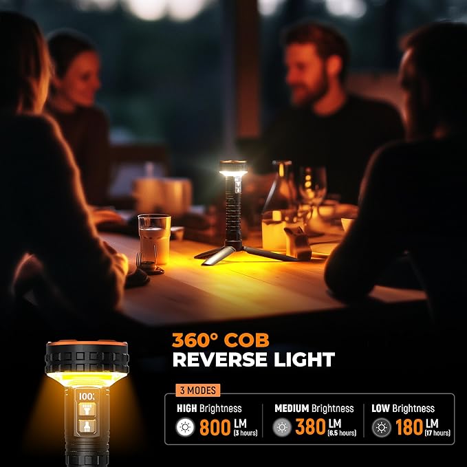 Flashlight, 5000 Lumen Rechargeable LED Flashlight with Digital Display, 8 Modes & IPX4 Waterproof EDC Flashlights with Magnetic Base for Camping, Home, Emergency, Rescue