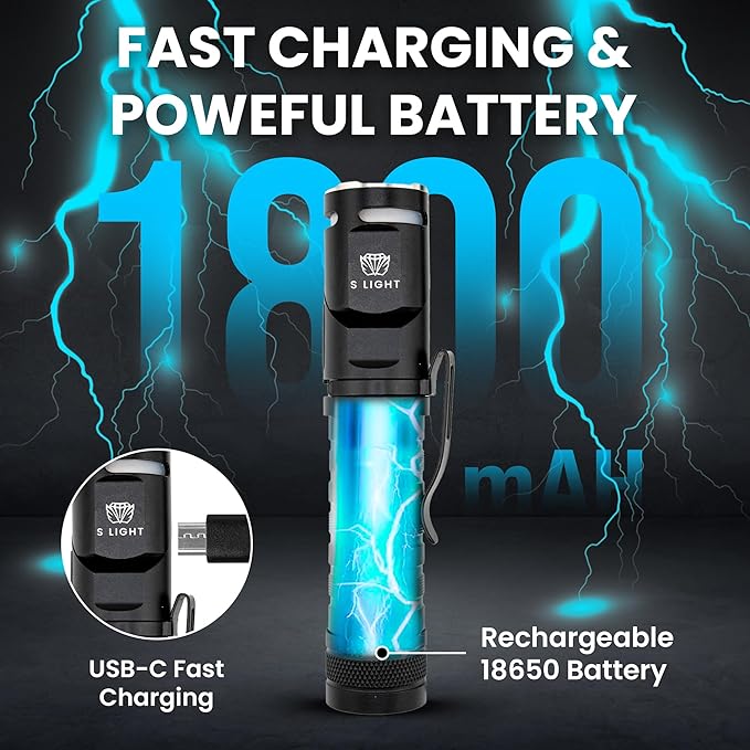 Rechargeable Tactical Flashlight, 1400LM Magnetic Base LED Light with Right Angle Head, Pocket Flashlight for Work, Camping & Emergency, High Lumens, Durable & Water-Resistant