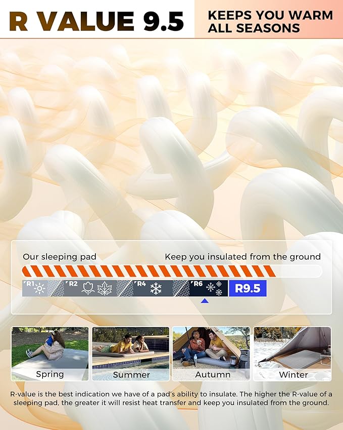 KingCamp Double Sleeping Pad, 2 Person Queen R 7.9 Self Inflating Sleeping Pad, 3" Ultra Thick Full Size Foam Mattress Mat with Pump Sack for Camping Outdoor Tent Car, PVC Free (Grey)