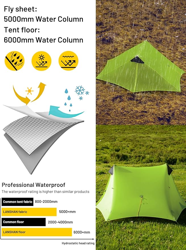 LANSHAN Ultralight Tent 3-Season Backpacking Tent for 1-Person or 2-Person Camping, Trekking, Kayaking, Climbing, Hiking