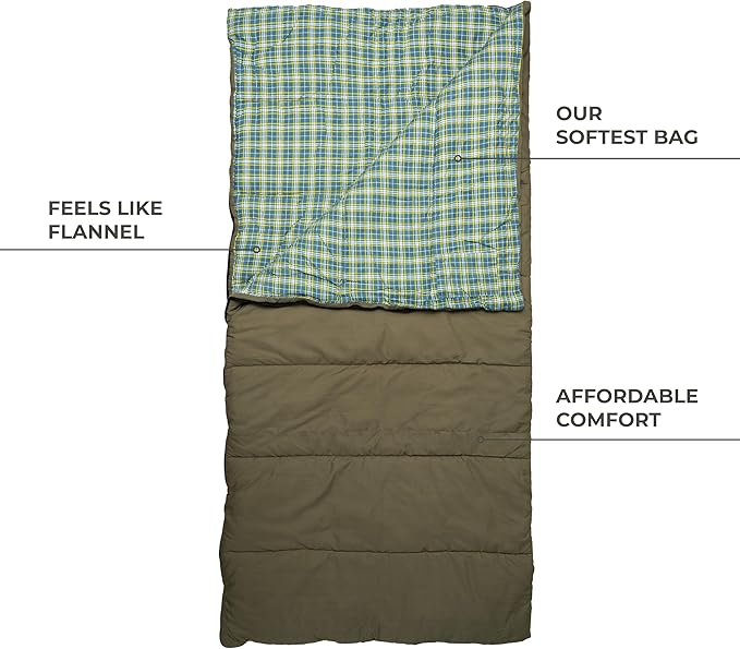 Teton Everyday Response Sleeping Bag for Adults and Kids, 3-Season Sleeping Bags, Stay Warm in Camping Weather, Stuff Sack Included