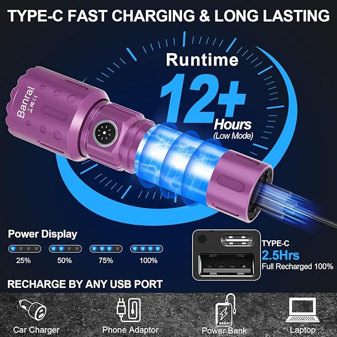 Flashlights High Lumens Rechargeable, 20000 Lumens Super Bright 1500 Meters Long Range Small Powerful Flashlight, 6 Modes LED Tactical Pocket Waterproof Flash Light for Camping (2, Black/Purple)