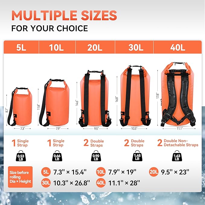 MARCHWAY Floating Waterproof Dry Bag Backpack 5L/10L/20L/30L/40L, Roll Top Sack Keeps Gear Dry for Kayaking, Rafting, Boating, Swimming, Camping, Hiking, Beach, Fishing