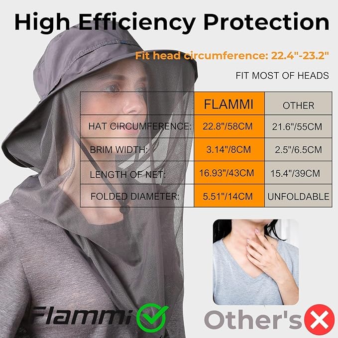 Flammi Mosquito Net Hat Safari Hat UPF 50+ Sun Protection Boonie Hats for Men with Neck Flap Fishing Hiking Hat for Men/Women