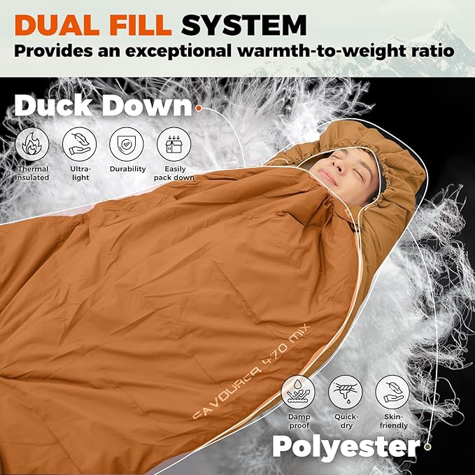 KingCamp Down Sleeping Bag for Adults, 600 FP Cold Weather 3-4 Season Sleeping Bag, Ultralight & Compact with Compression Sack for Backpacking, Camping, Hiking