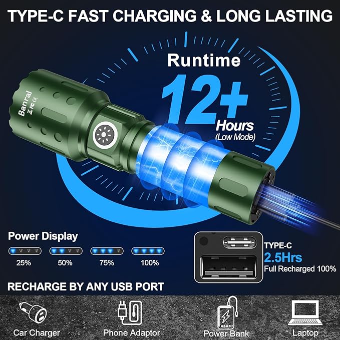 Flashlights High Lumens Rechargeable, 20,000 Lumens Super Bright 1500 Meters Long Range Small Powerful Flashlight, 6 Modes LED Tactical Pocket Waterproof Flash Light for Home Emergency (2, Green)