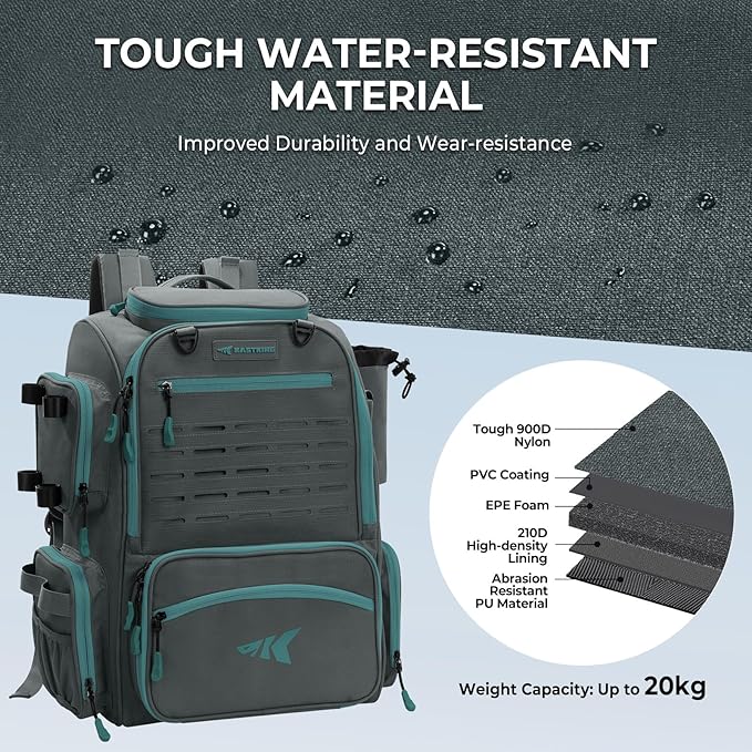 KastKing Bait Boss Fishing Tackle Backpack with Rod Holders-4 Tackle Boxes-Rain Cover,43L Large Storage for Fishing Gear