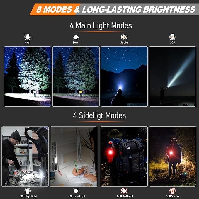 Flashlights High Lumens Rechargeable- 100,000LM Super Bright Tactical Magnetic LED Flash Light with 8 Modes,COB Work Light,Waterproof,Power Handheld Flashlight for Emergency,Hurricane,Hiking