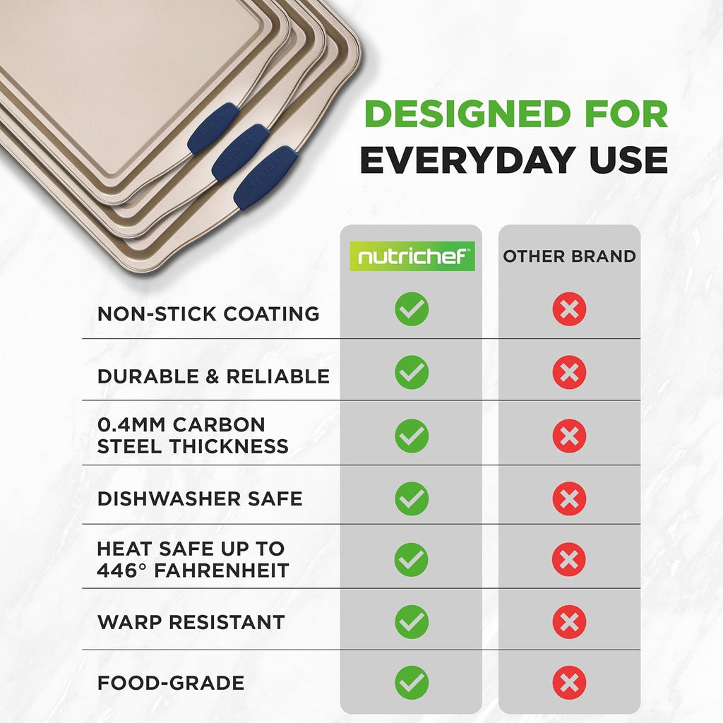 NutriChef 3-Piece Nonstick Bakeware Set - Premium Carbon Steel Oven Baking Trays w/Blue Silicone Handles - Small, Medium & Large Cookie Sheet Pans - PFOS, PFOA, PTFE-Free, Easy to Clean